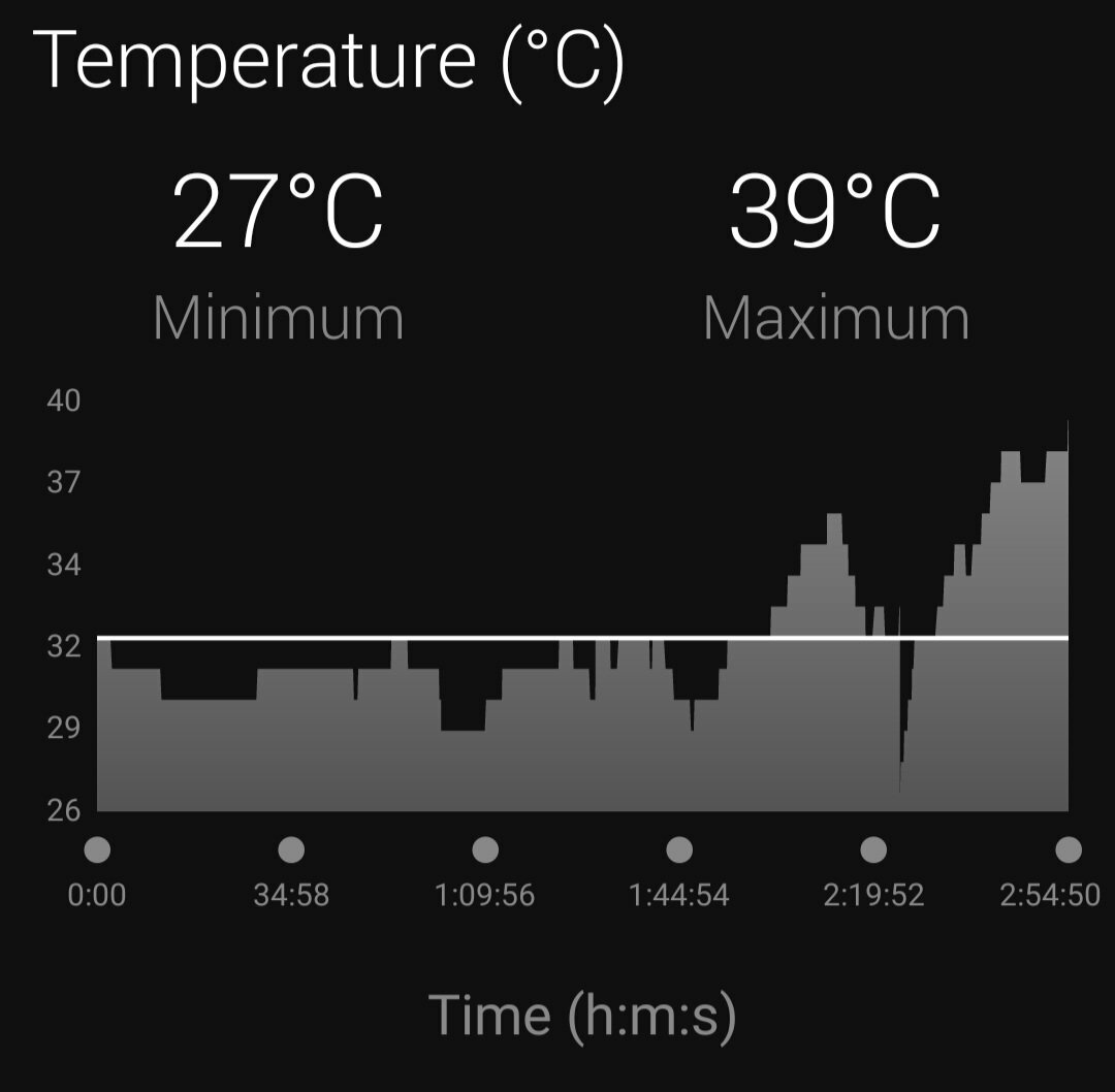 Screenshot_20220123-114553_Connect.jpg.a5051f6d83b21f3cac7b37e8c0489abc.jpg