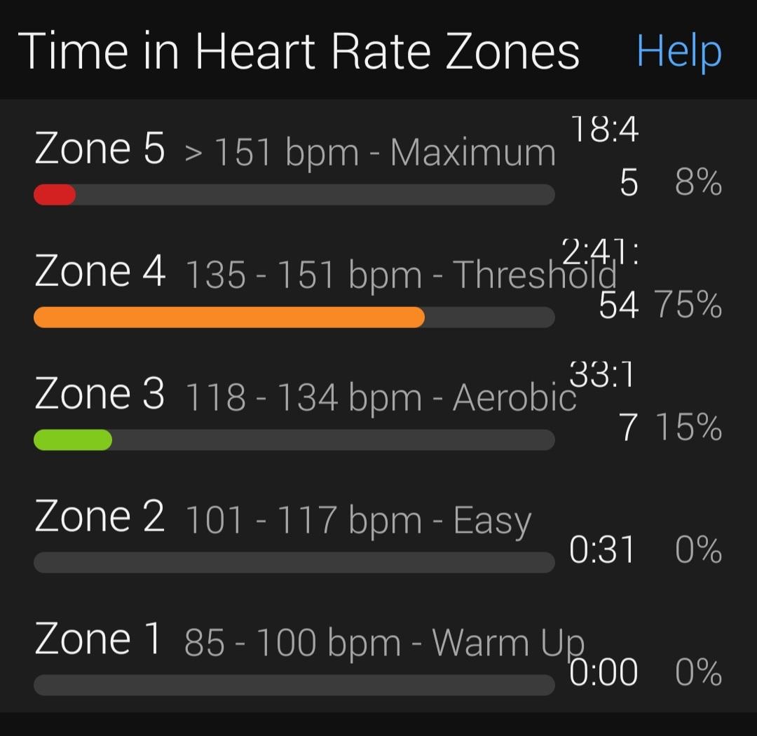 Screenshot_20220903-130039_Connect.jpg.d7644ddf36bb6bd3aaf1e17a11e85915.jpg