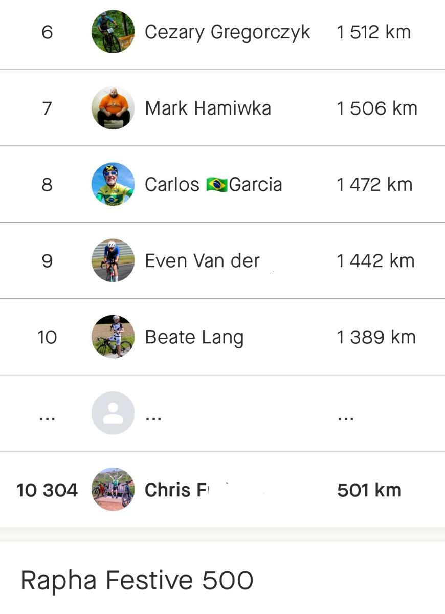 Screenshot_20231230_111153_Strava.jpg.d3912d9fa62083f801a394dc9d0fe841.jpg