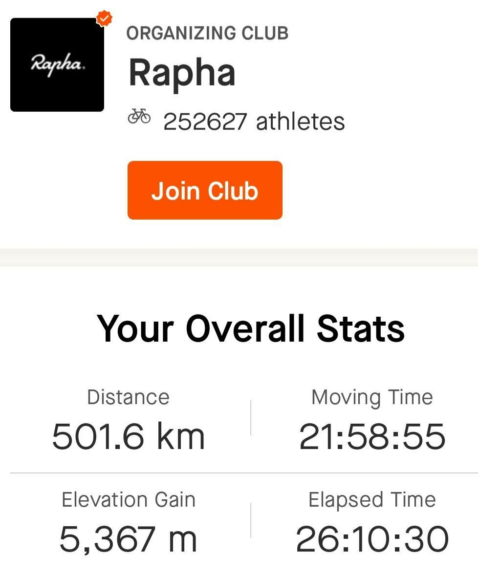Screenshot_20231230_111209_Strava.jpg.7a4c1b7cf219150e6a181ce092d0feba.jpg