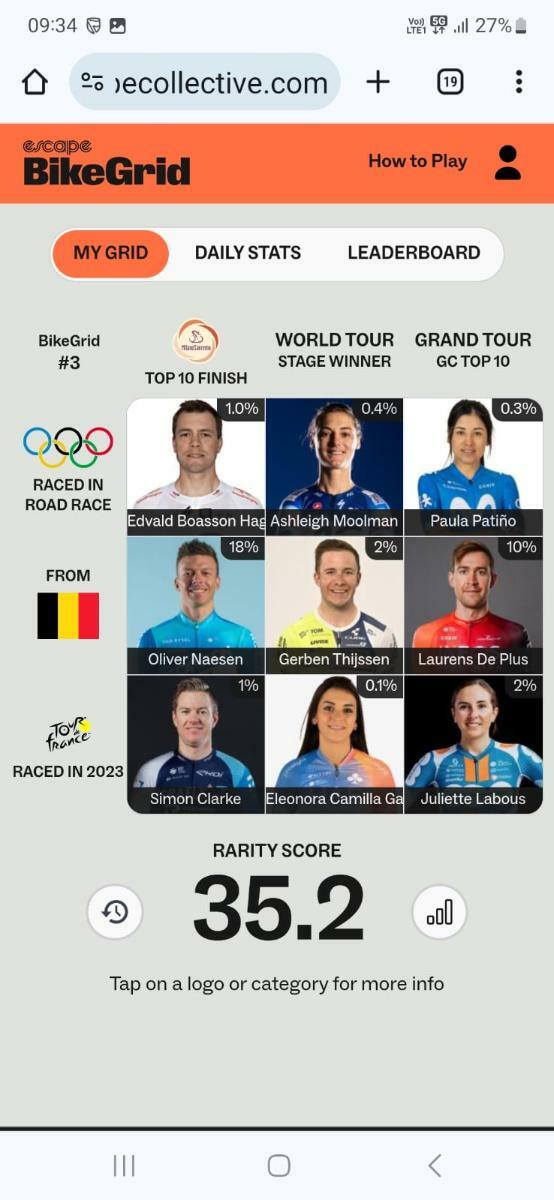 great escape bike shop