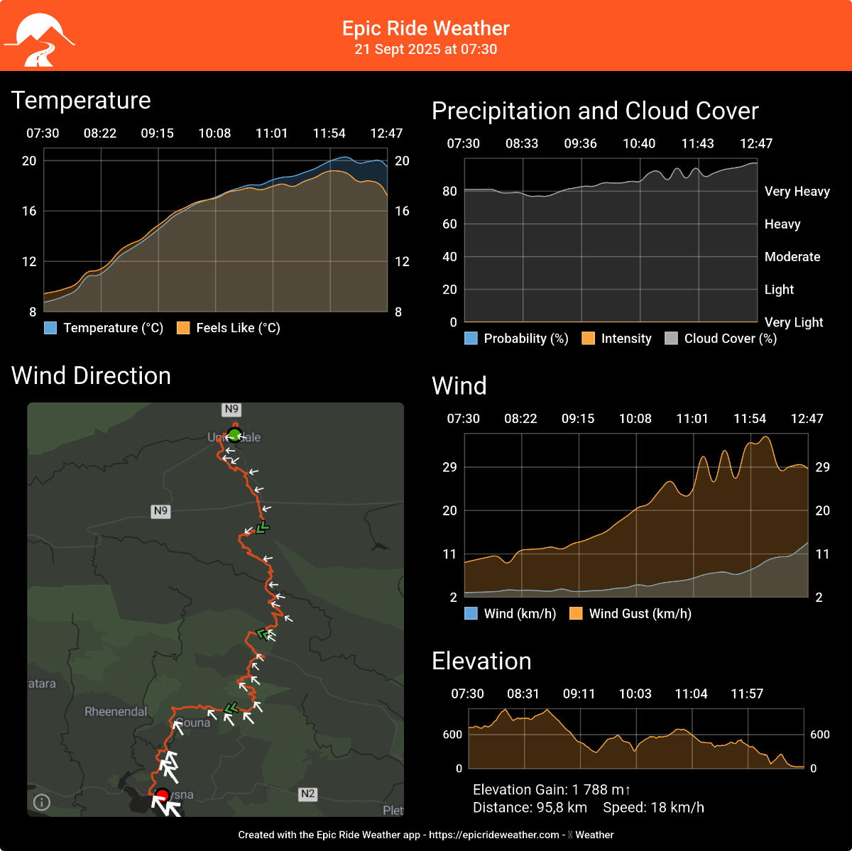 EpicRideWeatherForecast-1758092683232.png.0865e2c98270569de595a4ecbd3ebe87.png