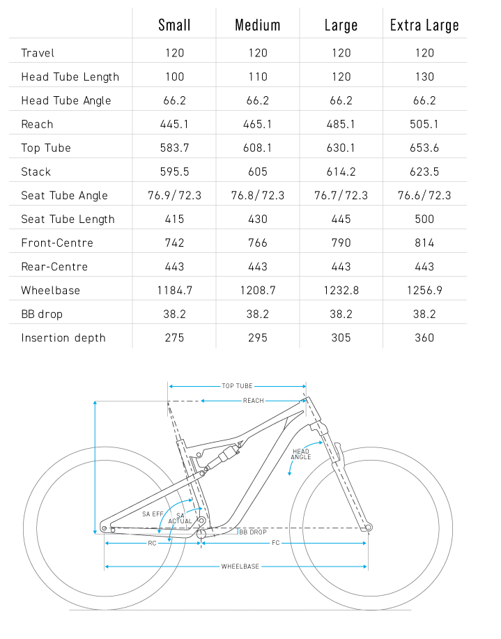 Zini-ROAM-MTB-Geometry-Chart1.png.38f2fa395b441a63fab3f7426ab0fe9c.png